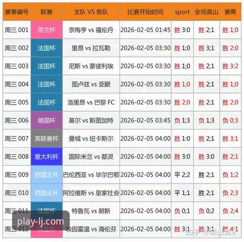 2026年乐竞体育平台最新动态：从下载到登录全流程解析