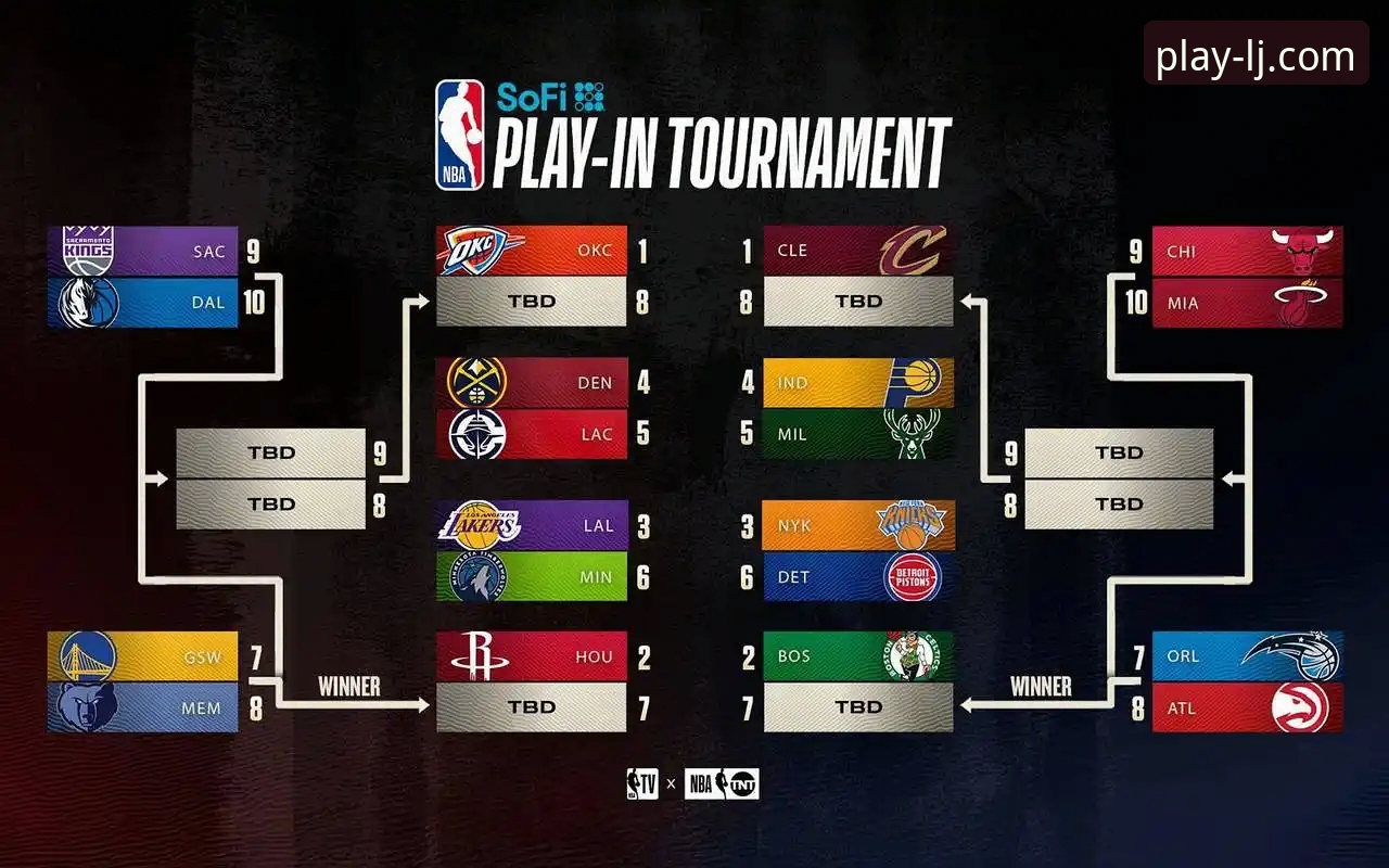 湖人锁定季后赛席位全面解析：从乐竞体育平台视角看紫金军团创纪录征程